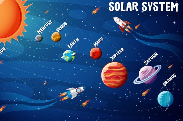 Fototapete Infografiken über das Sonnensystem Glattes Vinyl 315x210 Fototapete Infografiken über das Sonnensystem Glattes Vinyl 315x210 von Joom DACH