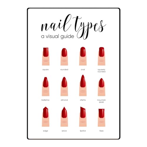 Milageto Beauty-Poster, Nagelform-Leitfaden, Nagelstudio-Poster, Nagelform-Diagramm, Poster, Wandkunst, Malerei, Malerei, Poster, G Milageto Beauty-Poster, Nagelform-Leitfaden, Nagelstudio-Poster, Nagelform-Diagramm, Poster, Wandkunst, Malerei, Malerei, Poster, G von Milageto