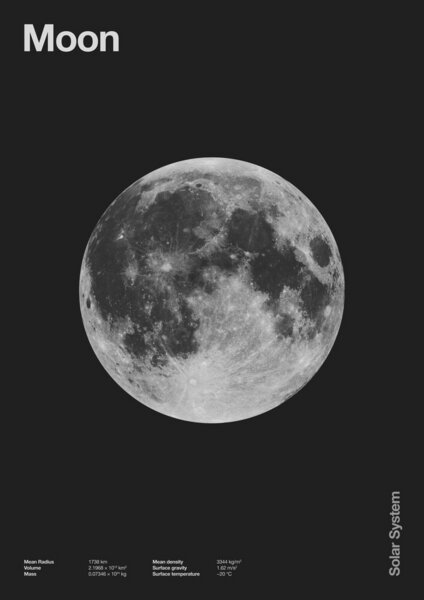 Photocircle Poster / Leinwandbild - Sonnensystem - Mond von Photocircle