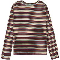 Shirt von Pieces Kids