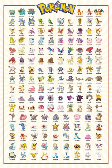 Pokémon Kanto 151 Poster multicolor von Pokémon