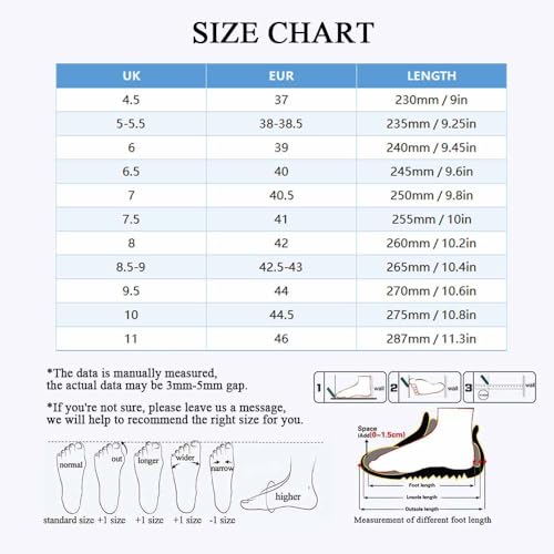 Qjjinxior Rutschfeste Hausschuhe Esel Cute Sliders für Damen und Herren Duschrutschen, White Donkey Cute, 42.5 EU Qjjinxior Rutschfeste Hausschuhe Esel Cute Sliders für Damen und Herren Duschrutschen, White Donkey Cute, 42.5 EU von Qjjinxior