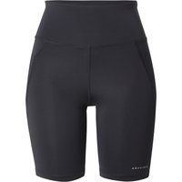 Sportshorts von Röhnisch