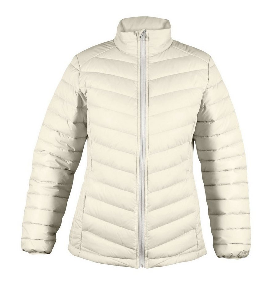 crazy4sailing Steppjacke Swansea sehr leicht wärmend wasserabweisend von crazy4sailing